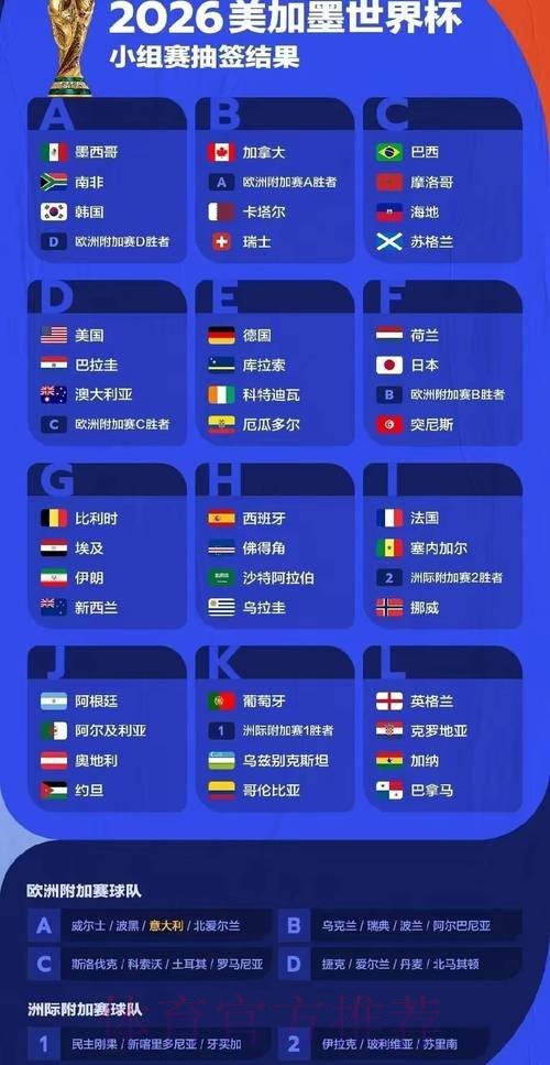 世界杯预测分析详细 世界杯预测分析详细